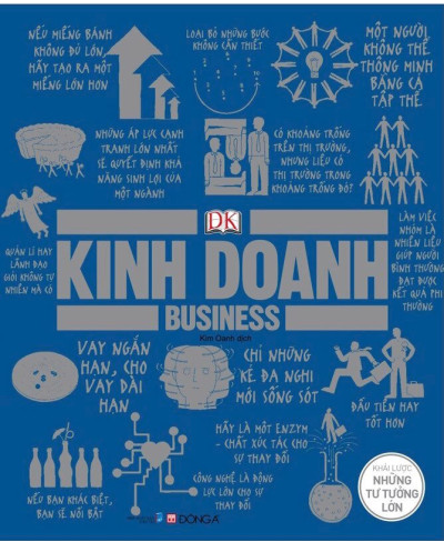 Kinh doanh - Khái lược những tư tưởng lớn